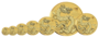 Goldmünze Lunar III Drache 1/10 Unze 2024